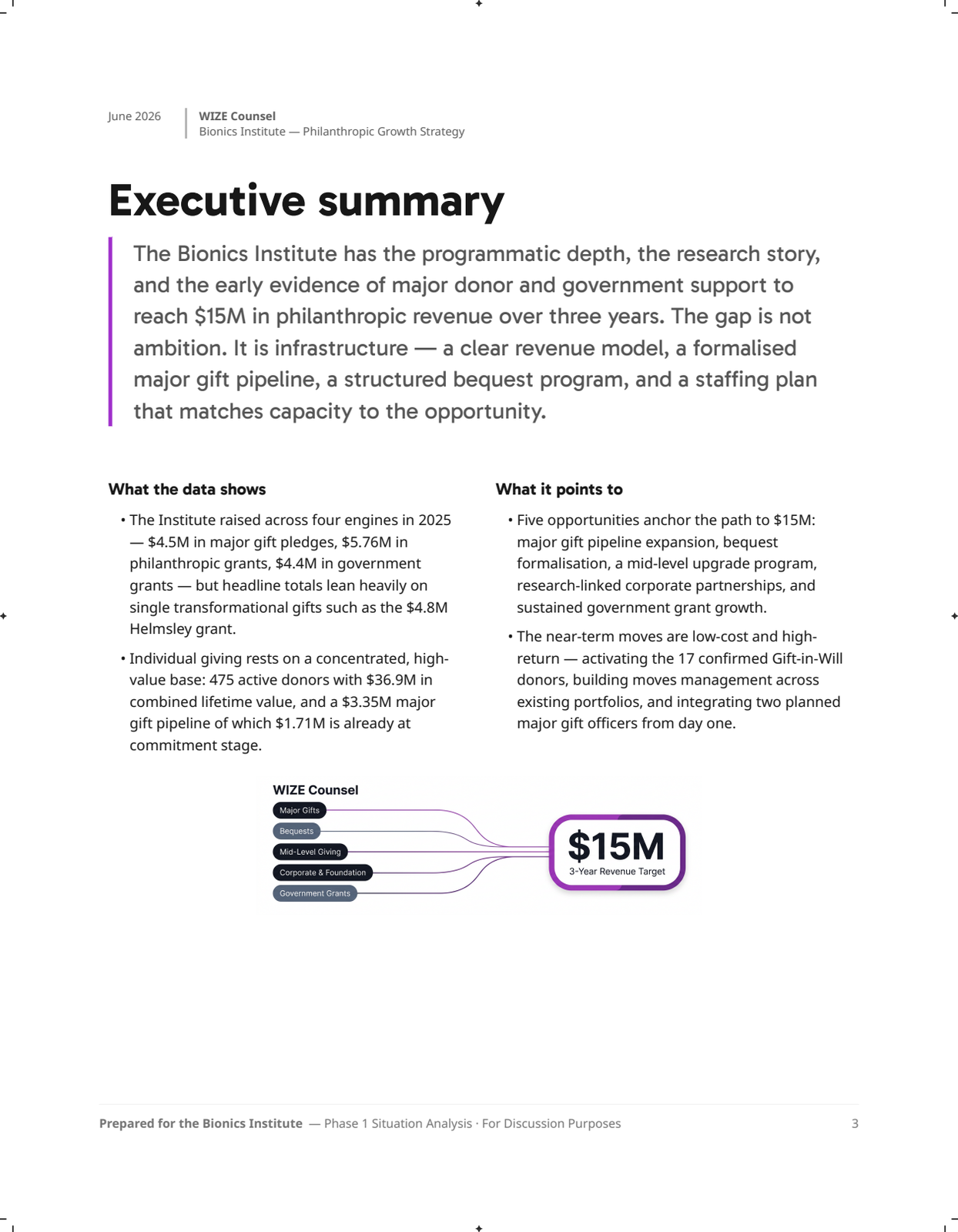 Page 3: 03-exec-summary