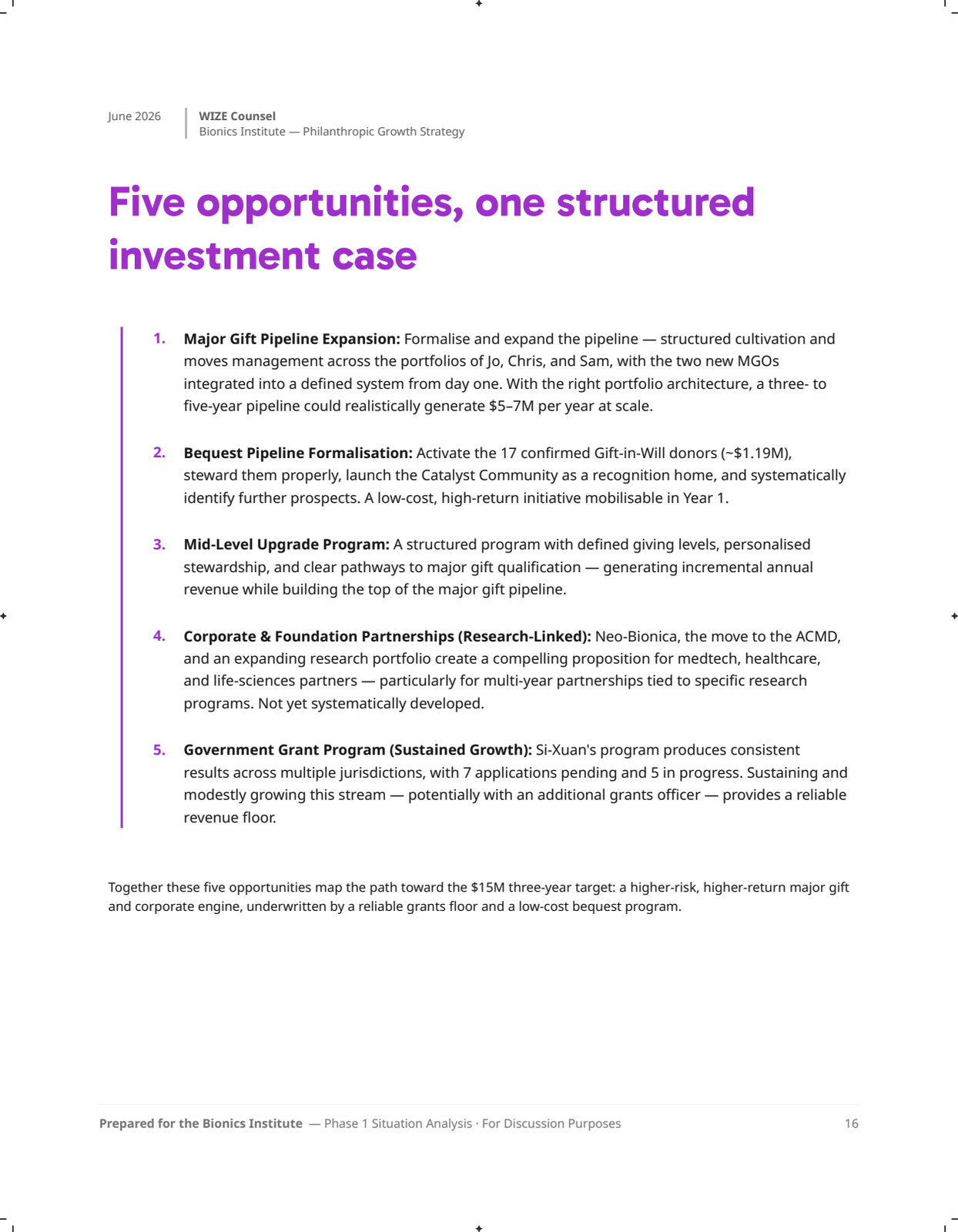 Page 16: 16-opportunities
